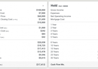 Flip vs Hold side-by-side comparison in Property Flip or Hold calculator