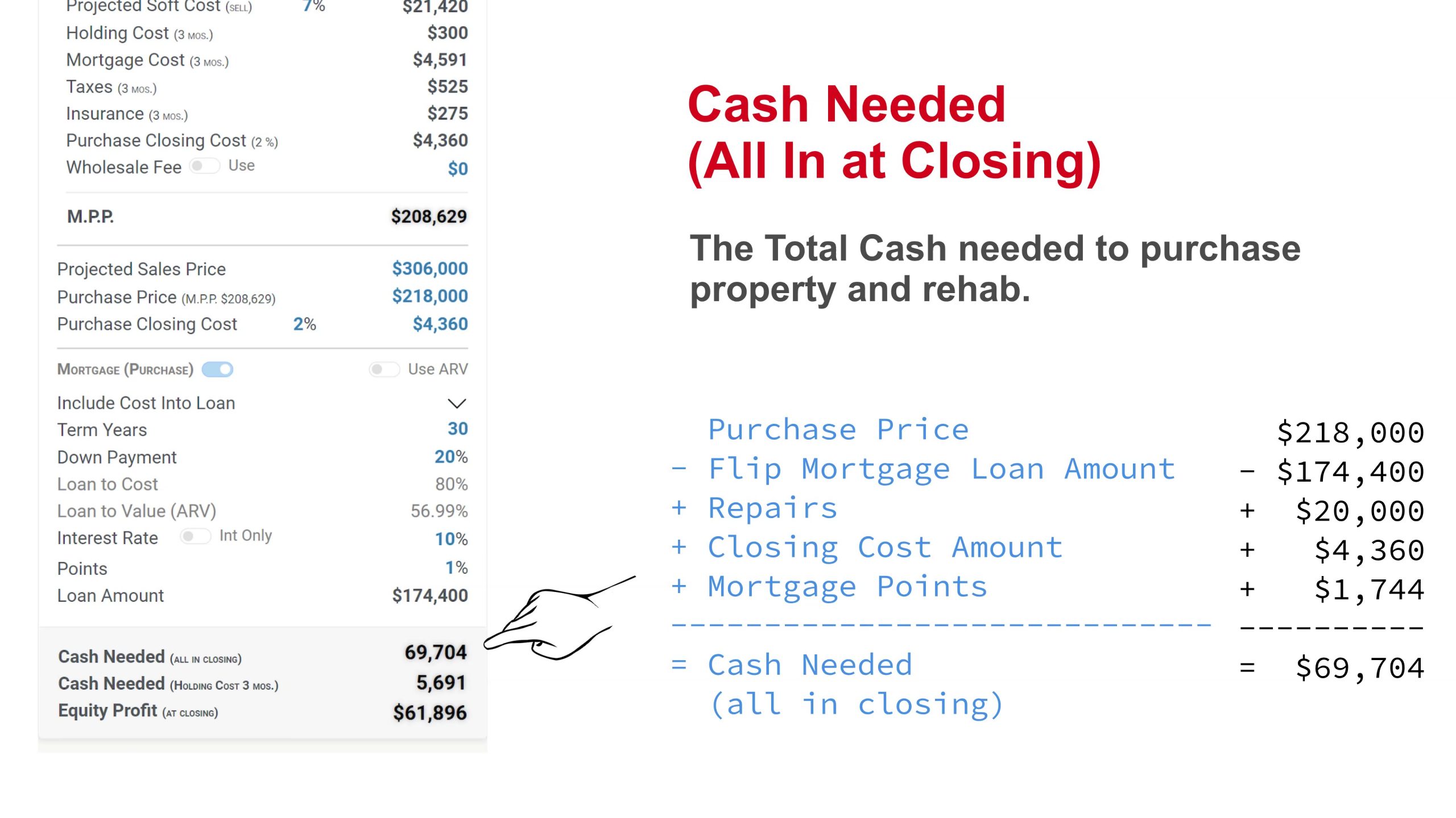 Property Flip or Hold Flip How to Calculate Cash Needed Closing Holding Equity