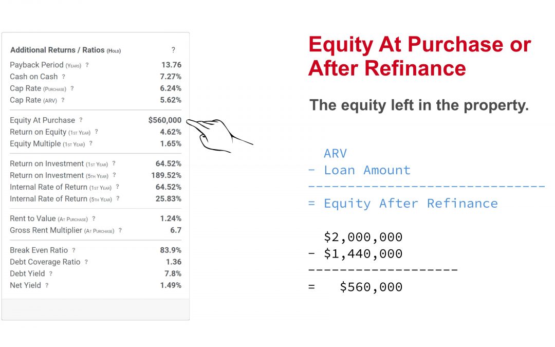 Property Flip or Hold — How to Calculate Equity at Purchase or After Refinance