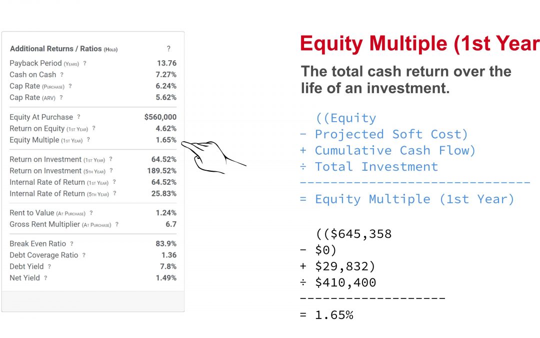 Property Flip or Hold — How to Calculation Equity Multiple (1st Year)