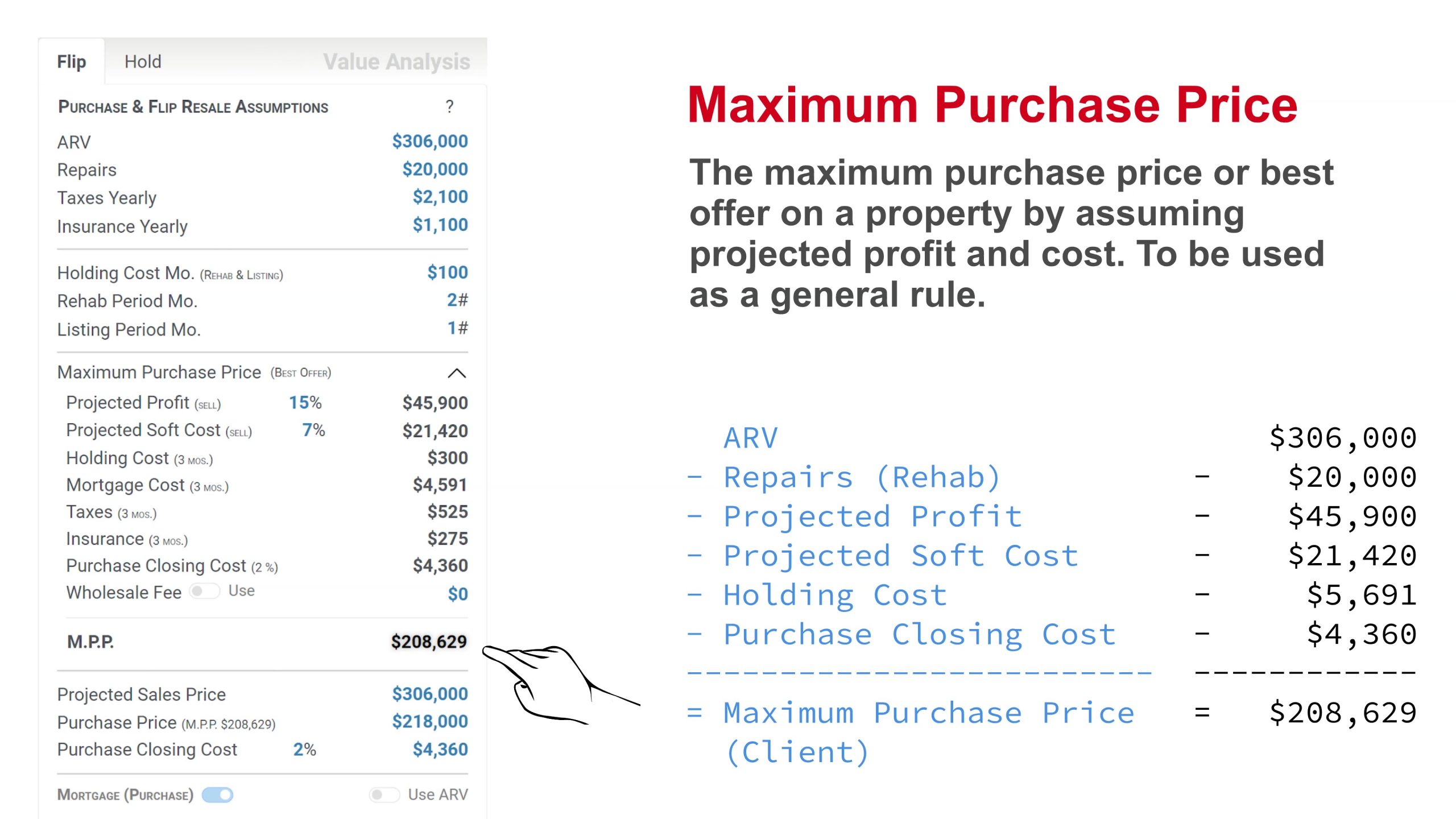 Property Flip or Hold How to Calculate Flip Maximum Purchase Price Property Flip or Hold