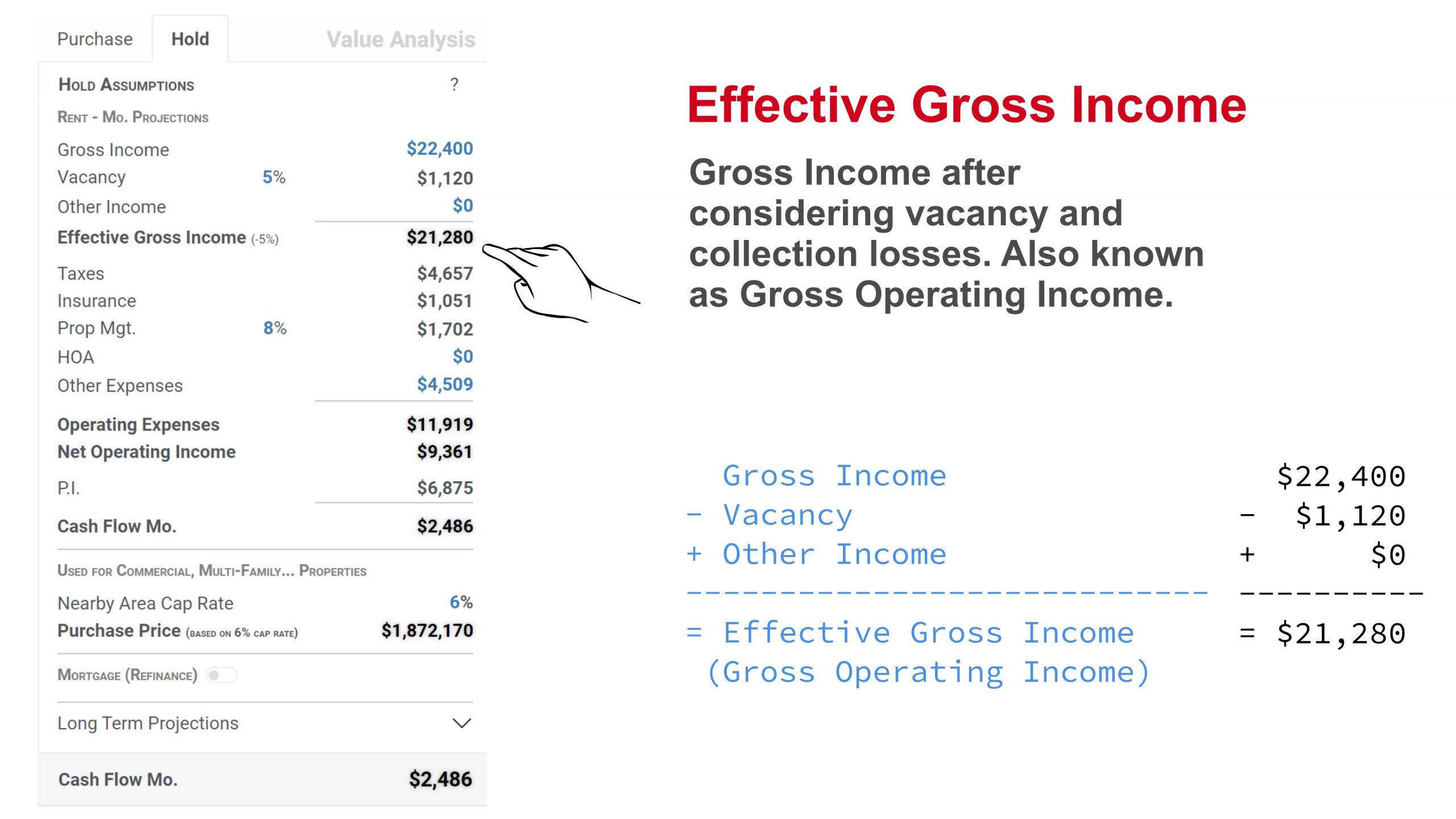 PFOH - Hold Assumptions Rent - Mo. Projections_Moment Effective Gross Income