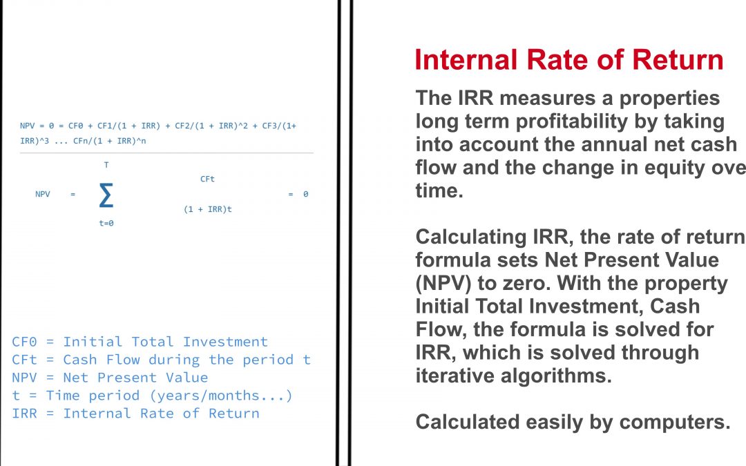 Property Flip or Hold — How to Calculate Internal Rate of Return (IRR)