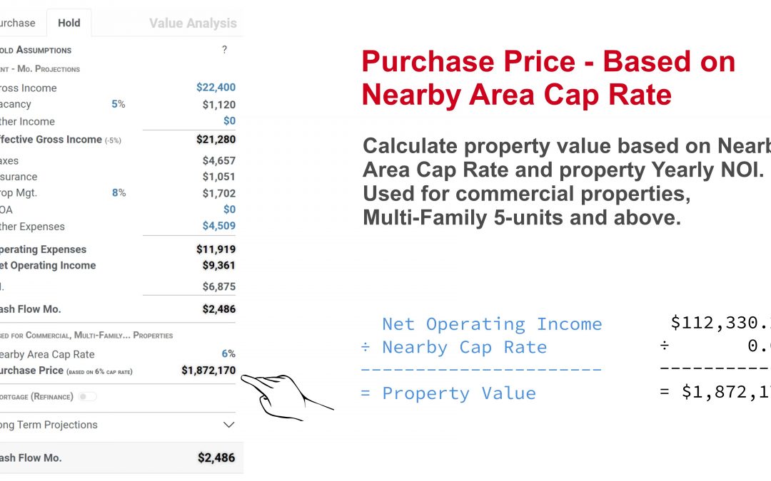 Property Flip or Hold – How to Calculate Purchase Price Based on Nearby Area Cap Rate