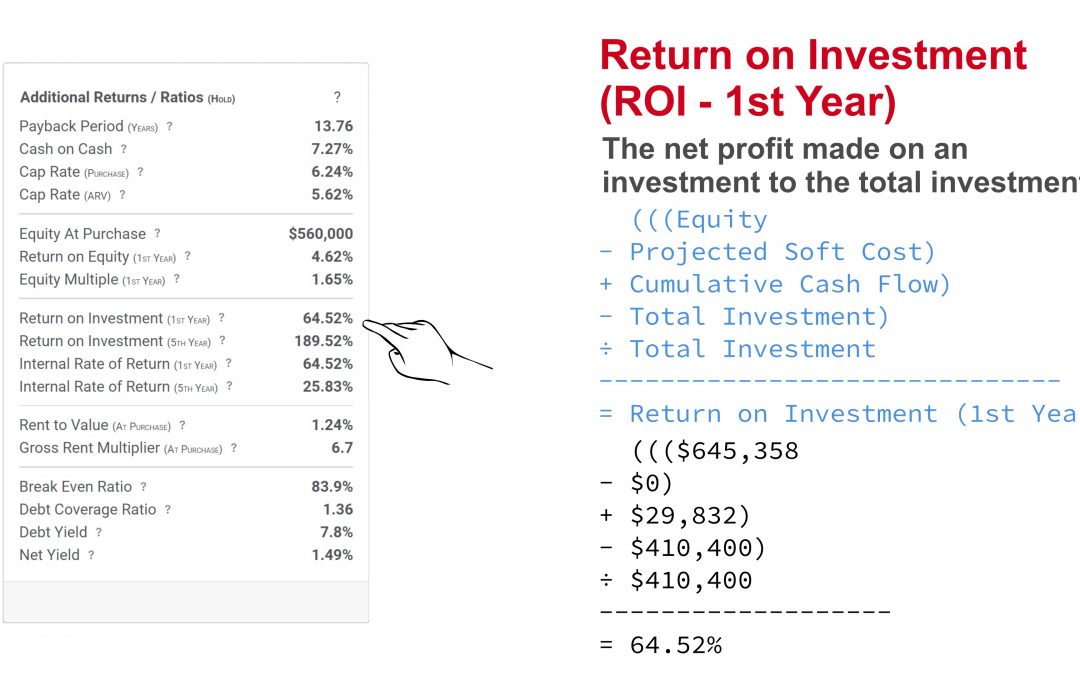 Property Flip or Hold — How to Calculate Return on Investment (ROI — 1st Year)