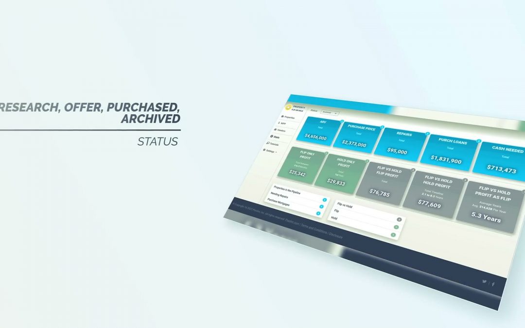 Real Estate Investment – Stats Dashboard